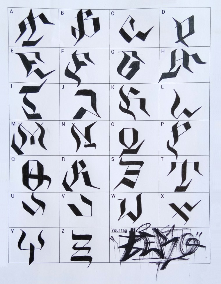 Алфавит теггинга агрессивный стиль
