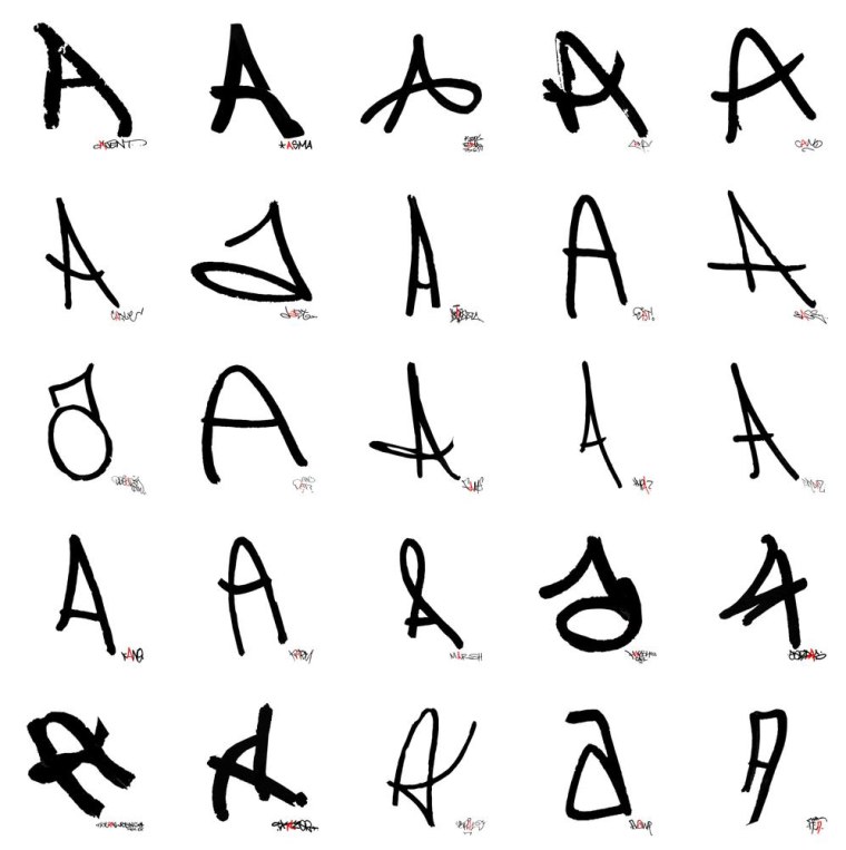 Стили теггинга легкие для новичков