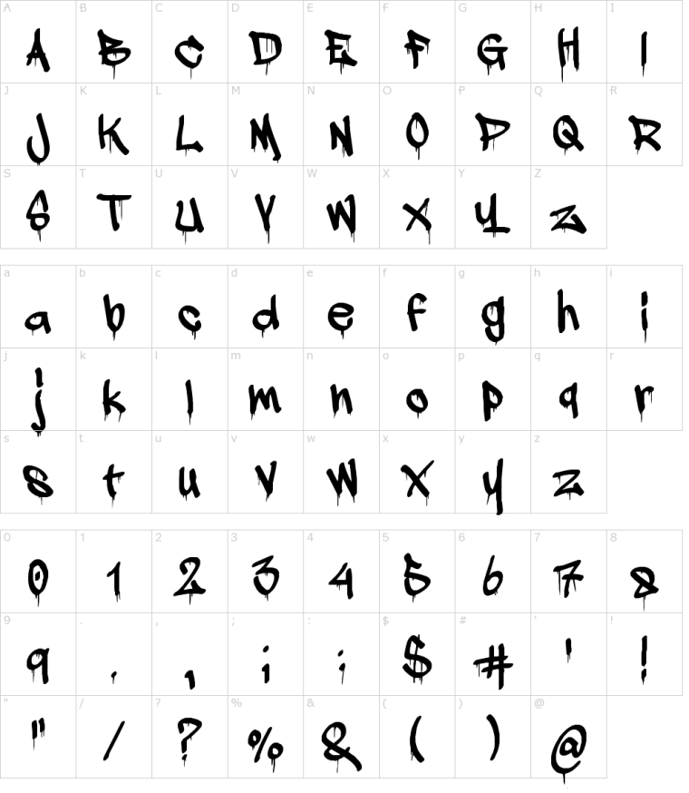 Теги граффити для новичков