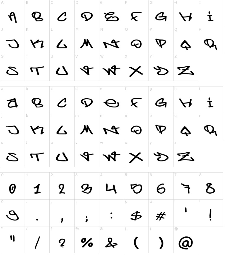 Украшения для тегов сбоку