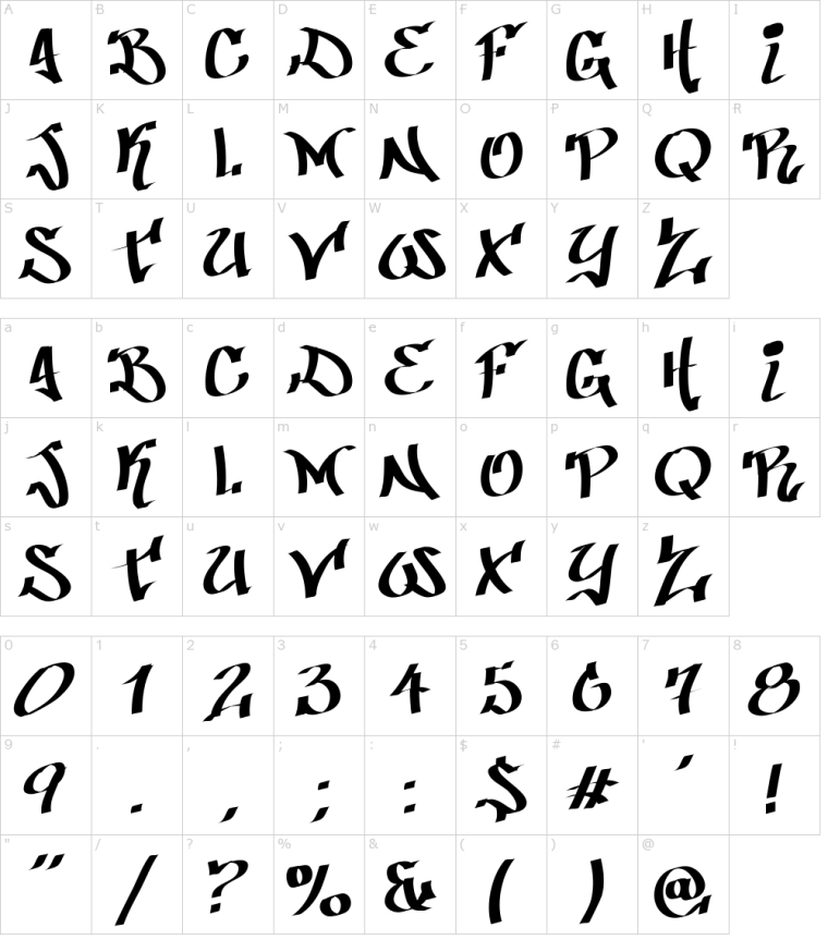 Буквы для тегов русские