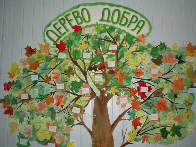 Дерево доброты