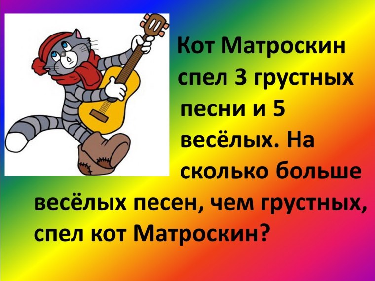 Кот Матроскин новый год