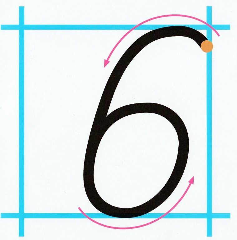 Правильное написание цифры 6