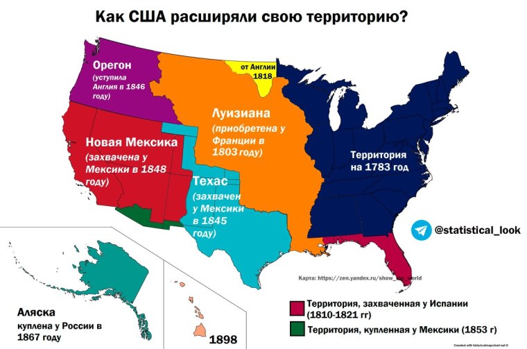 Территория США