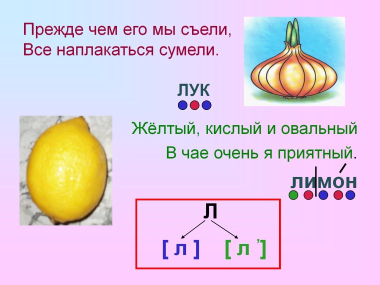 Буква л презентация
