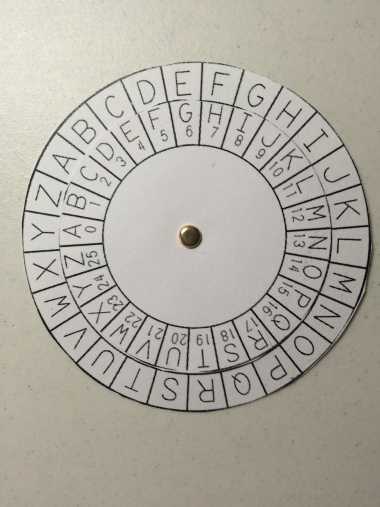 Круг для шифровки