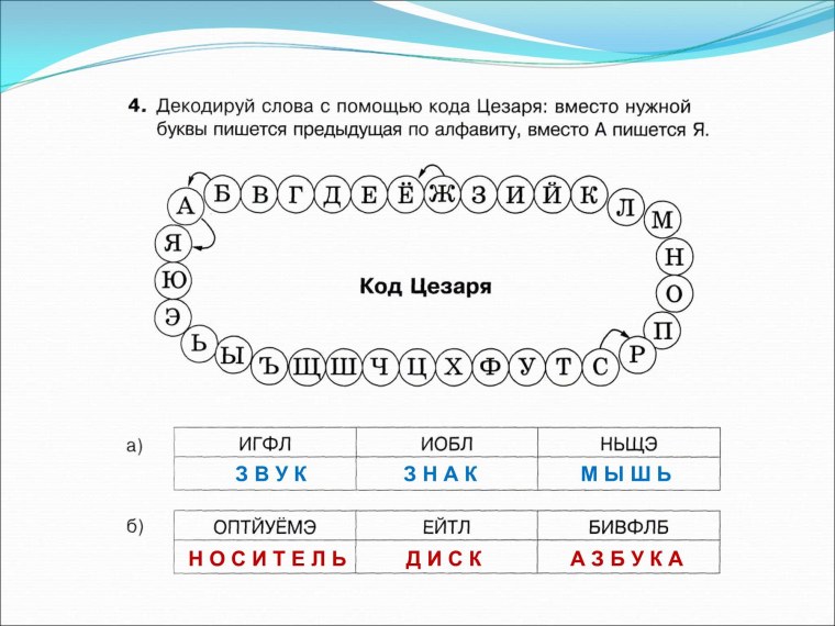 Декодируй код Цезаря