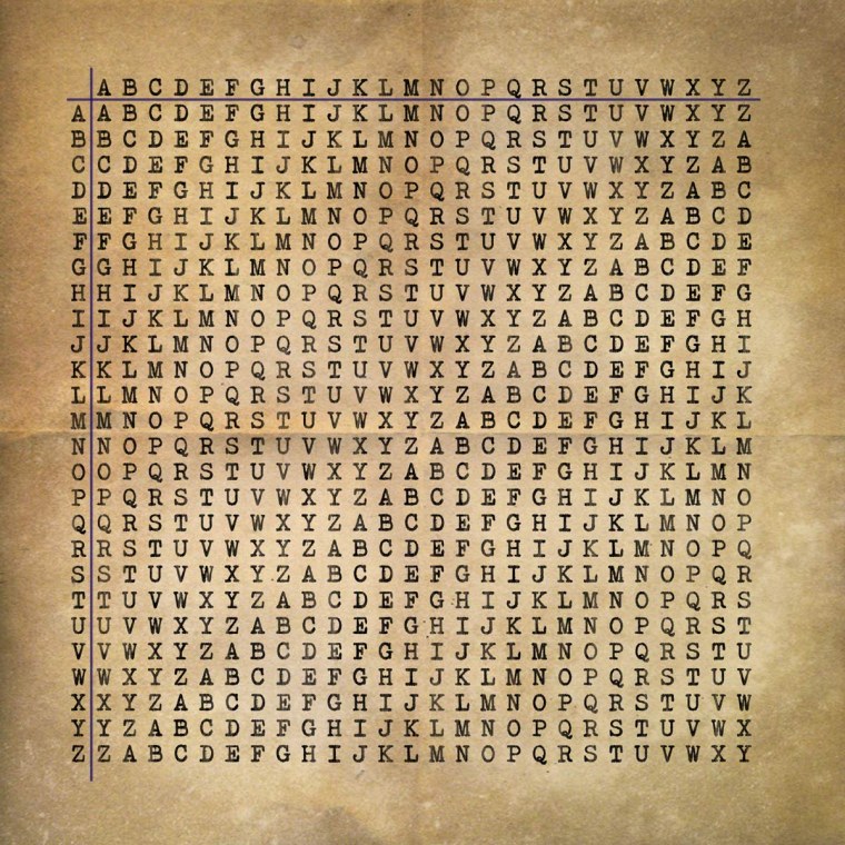 Квадрат Виженера