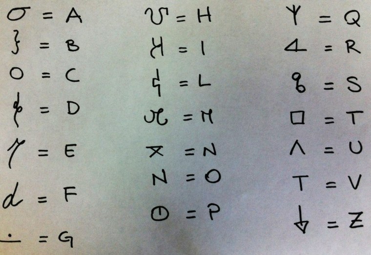 Секретный алфавит