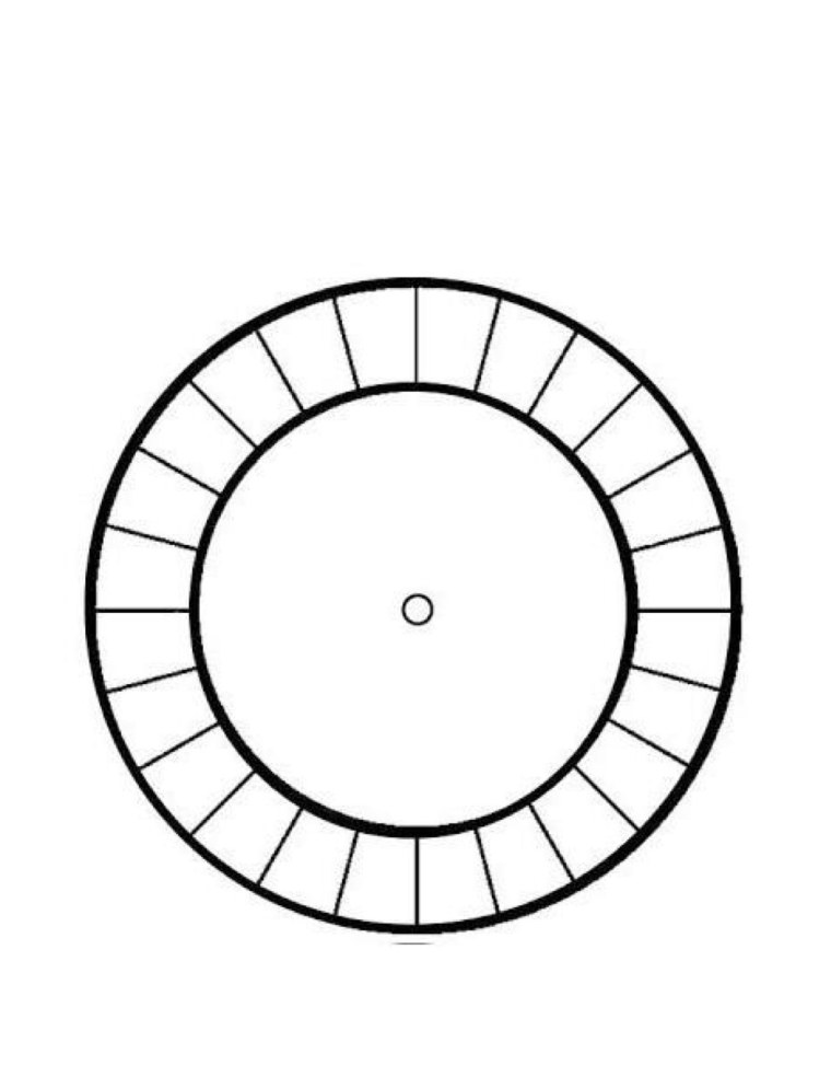 Колесо шифрования