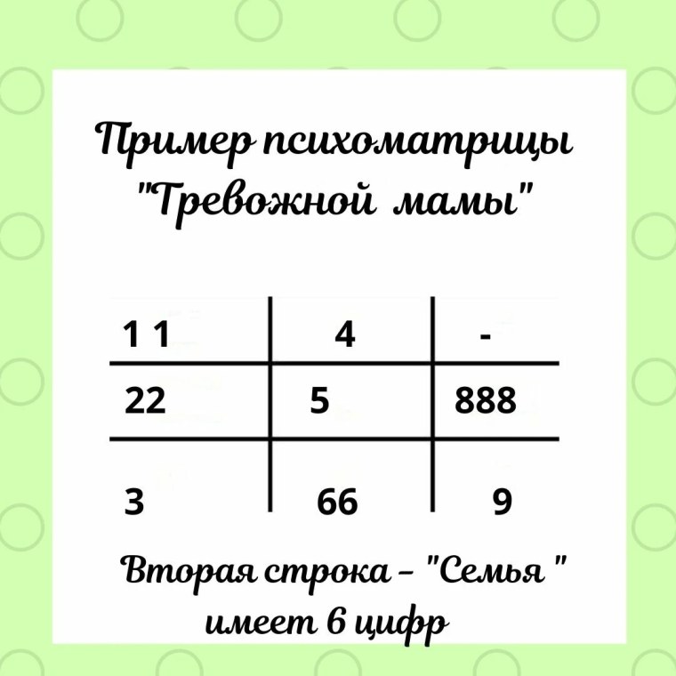 Ирина психоматрица линии графики