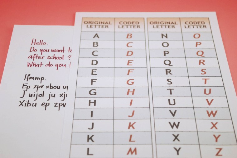 Rot1 шифрование