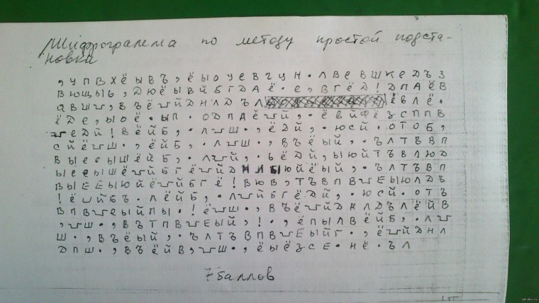 Шифры Гравити Фолз дневник 3 на русском расшифровка