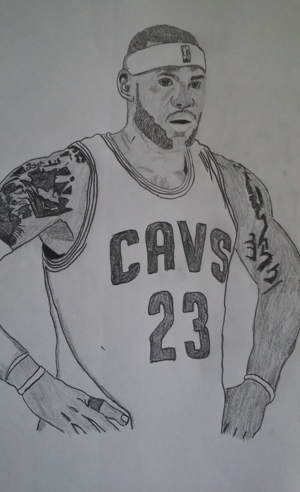 Раскраски баскетбол НБА