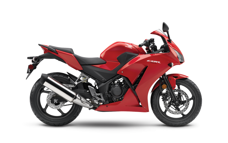 Honda CBR 250r 2020