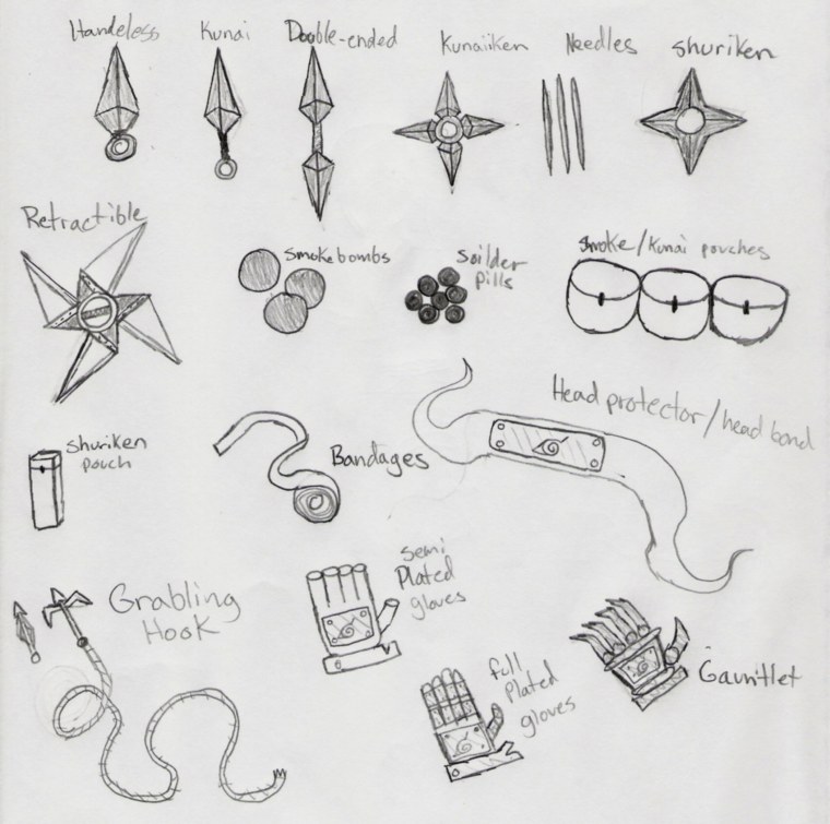 Оружие ниндзя чертежи