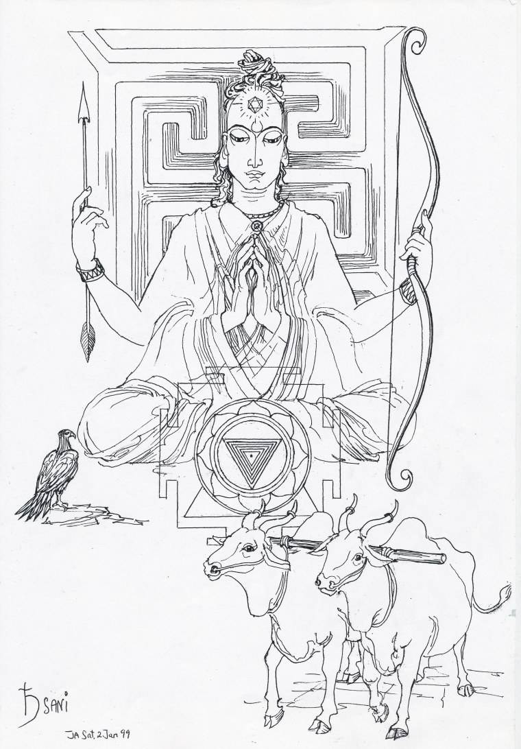 Сатурн Бог Ведическая астрология