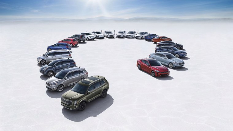 Популярные авто