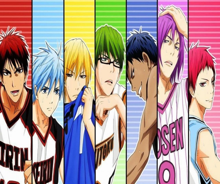 Баскетбол Куроко 4к