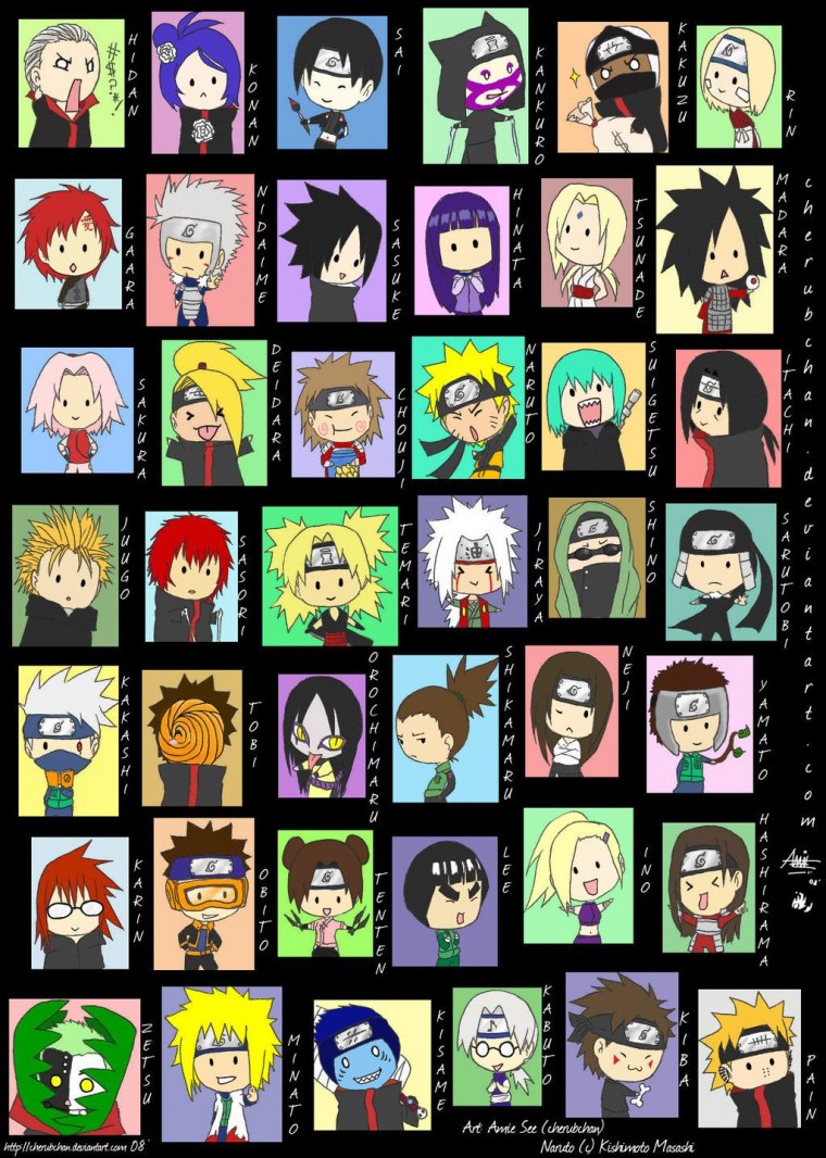 Наруто картинки всех персонажей с именами