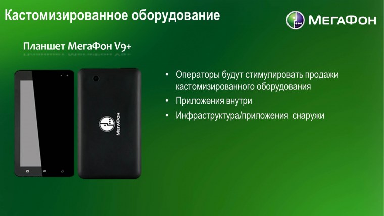 МЕГАФОН презентация