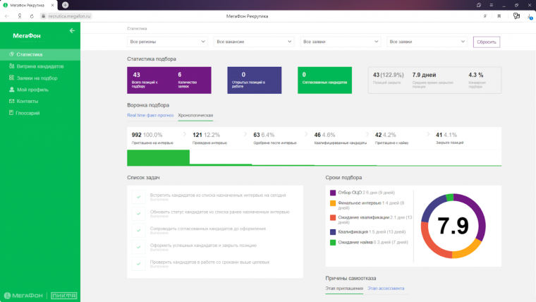 Интерфейс МЕГАФОН
