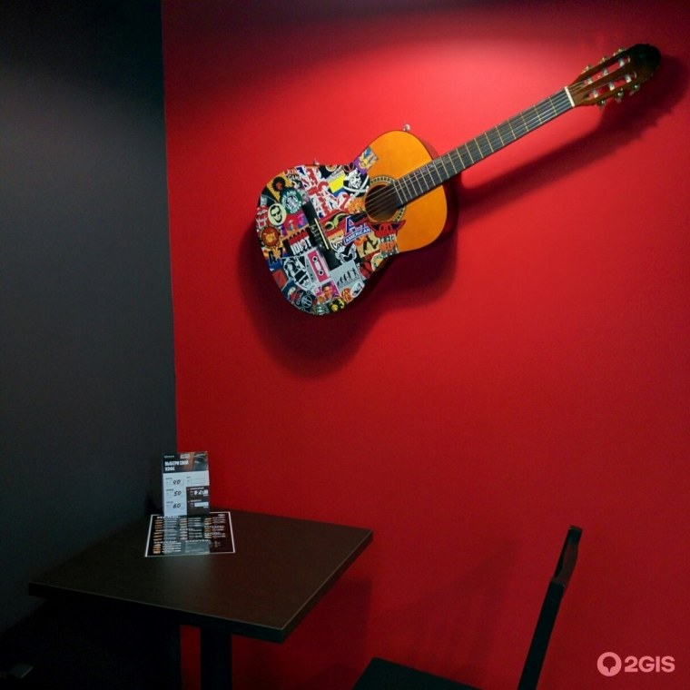 Уголок гитариста