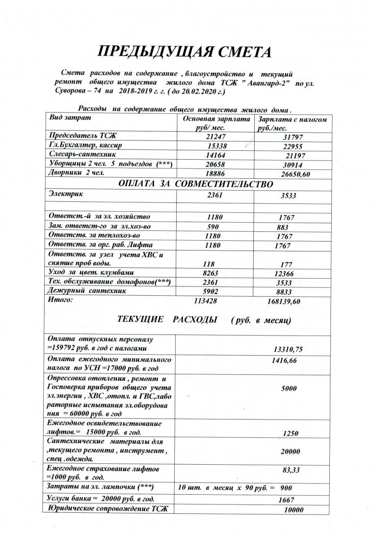 Смета расходов на ремонт