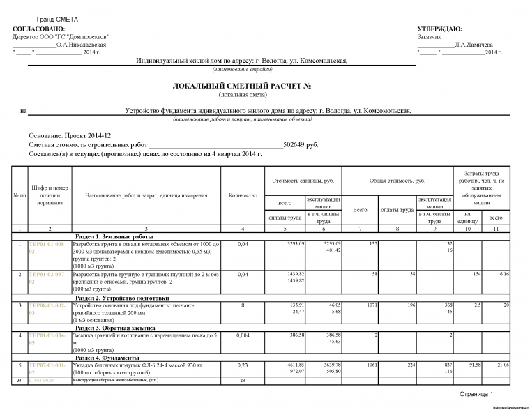 Примерная смета для постройки дома