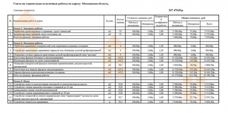Смета бани из пеноблоков 6х4