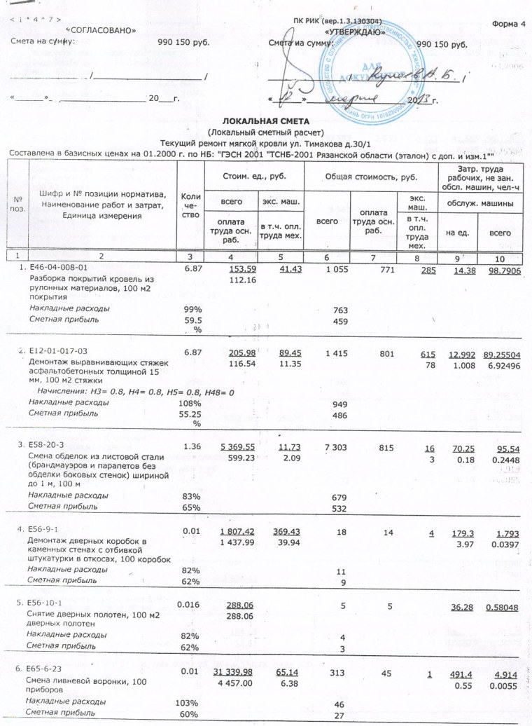 Исполнительная смета форма