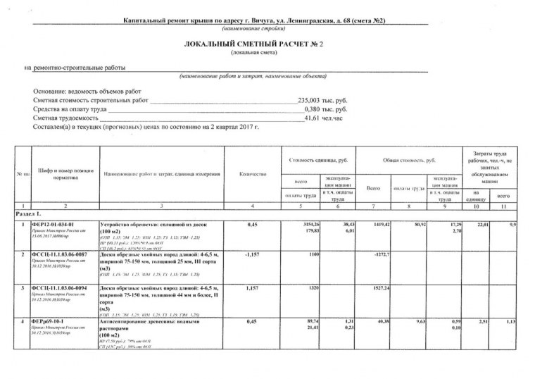 Швеллер в смету