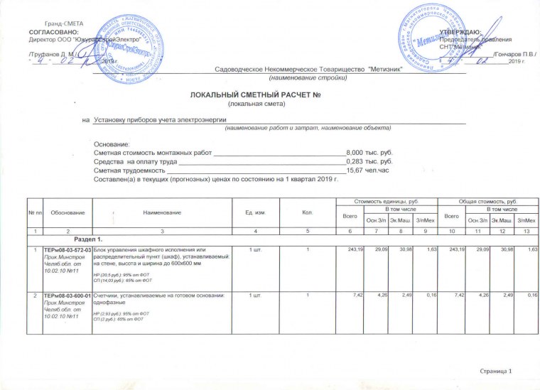 Как составлять сметы на строительные работы
