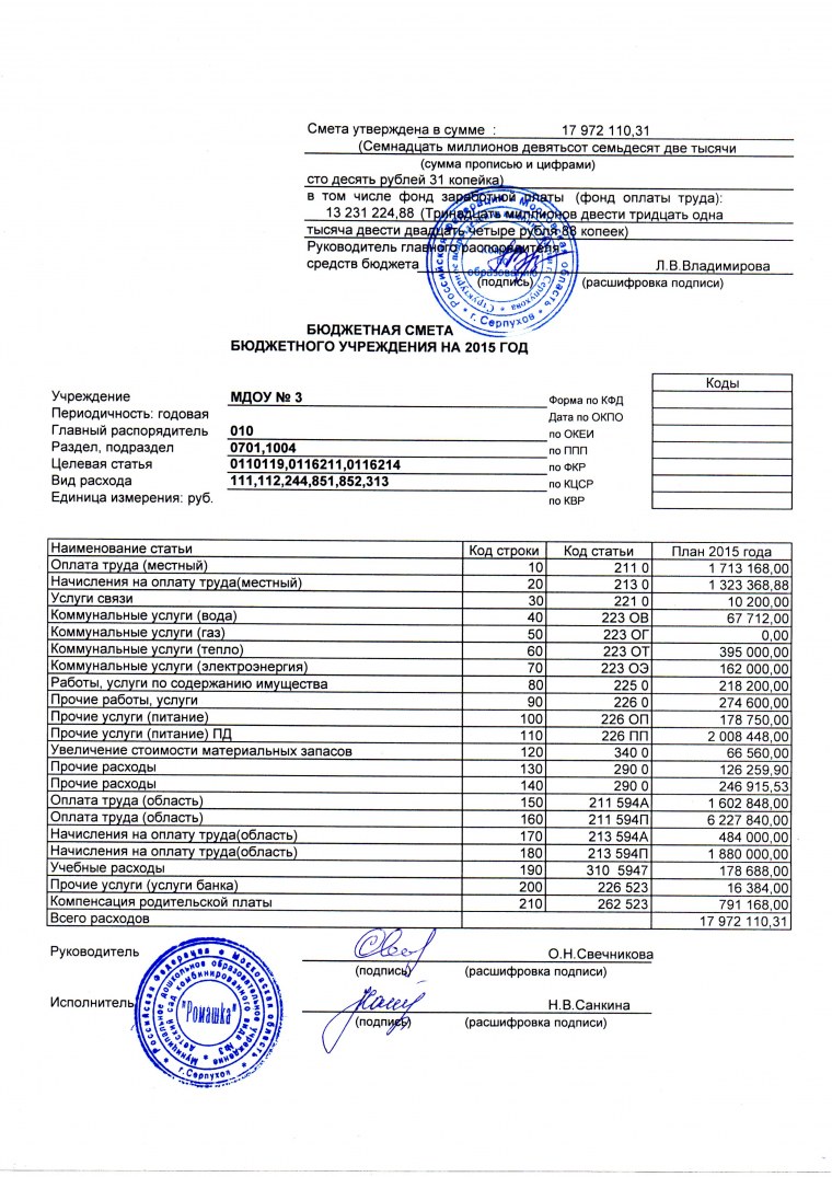 Стадии проектирования в смете