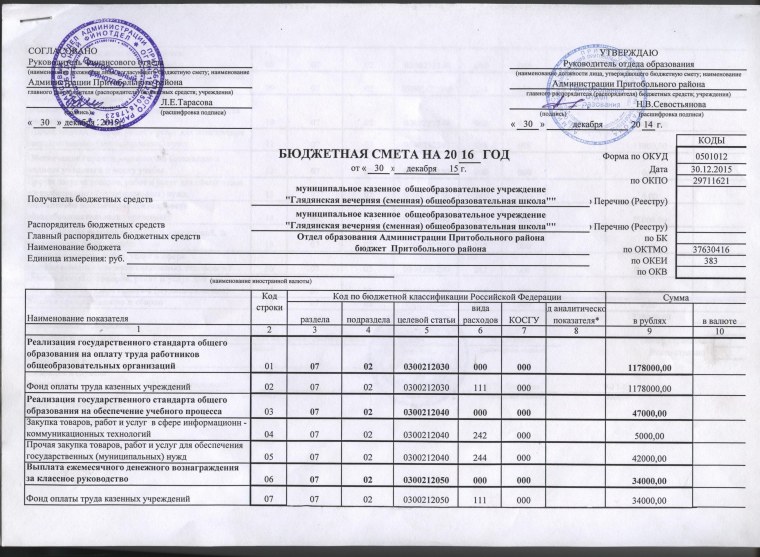 Локально сметный расчет образец заполнения