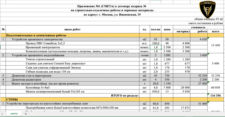 Смета накладных расходов