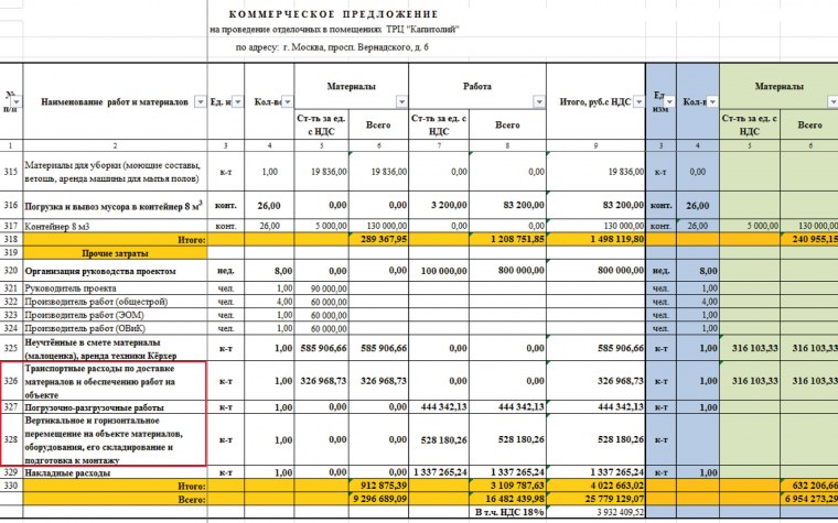 Гранд смета 8