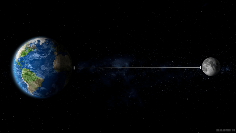 Парные обои солнце и Луна