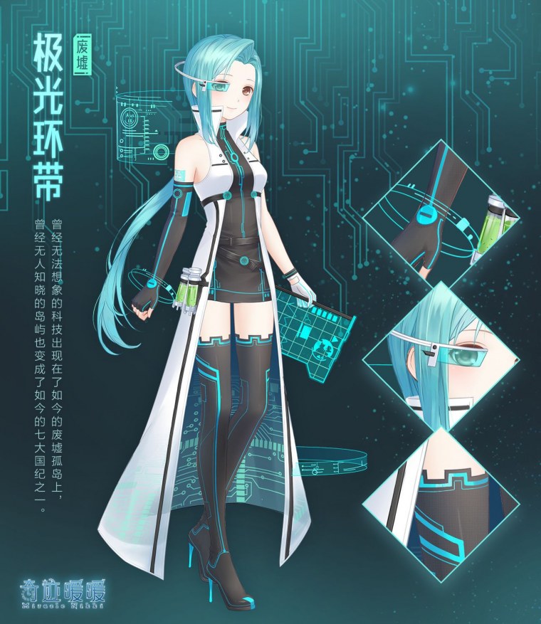 Аниме одежда в стиле будущего