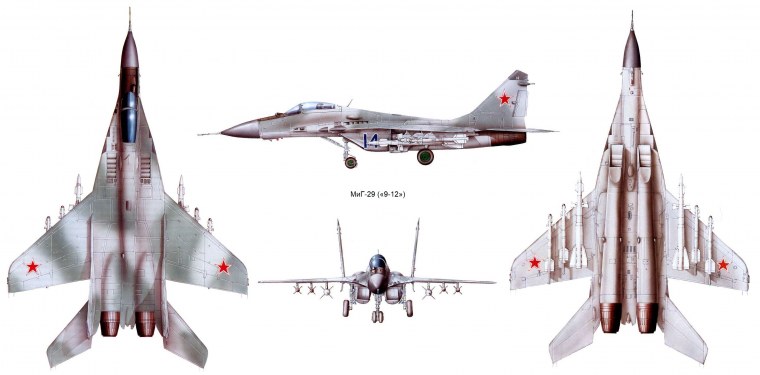 Миг-29 истребитель вид спереди