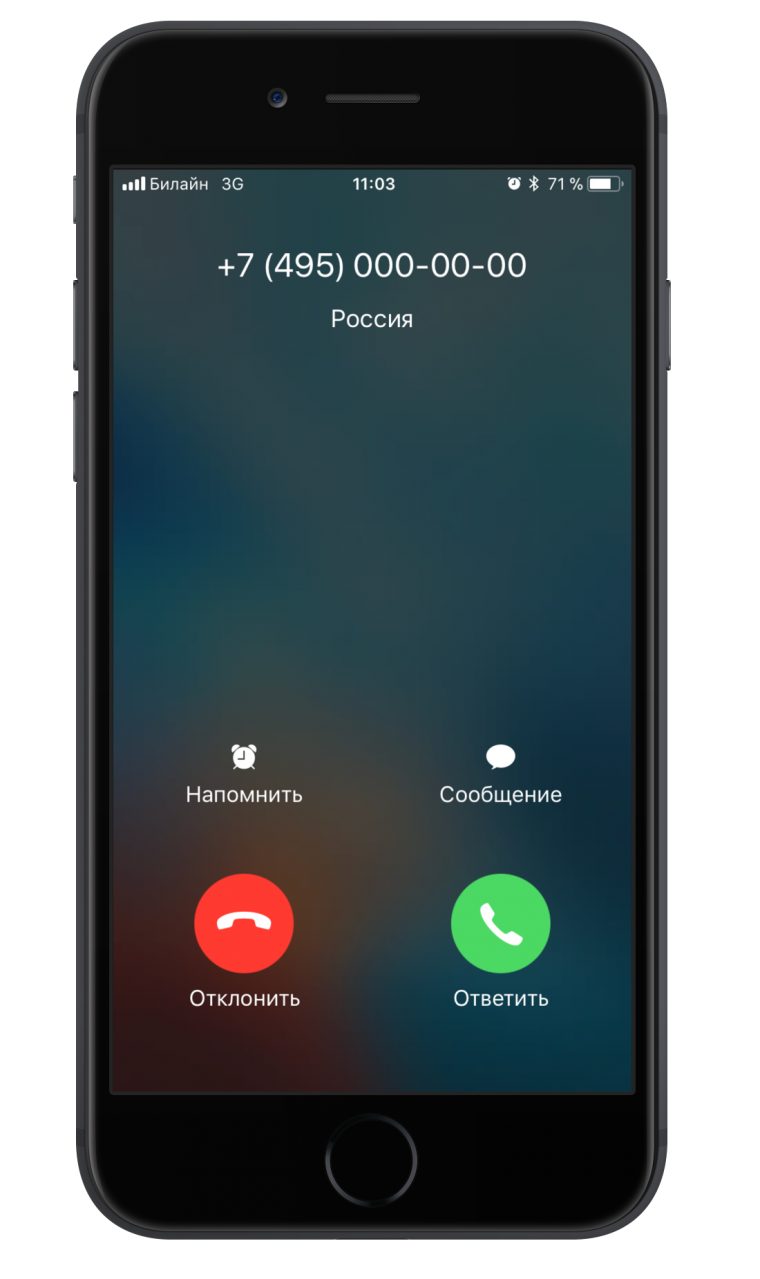 Подмена номера телефона