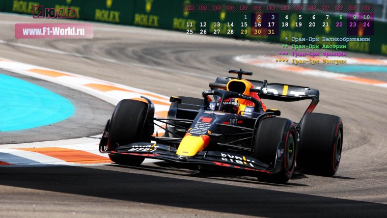 Игра формула 1 1998