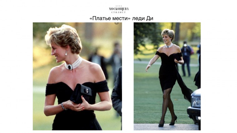 Диана Спенсер в черном платье