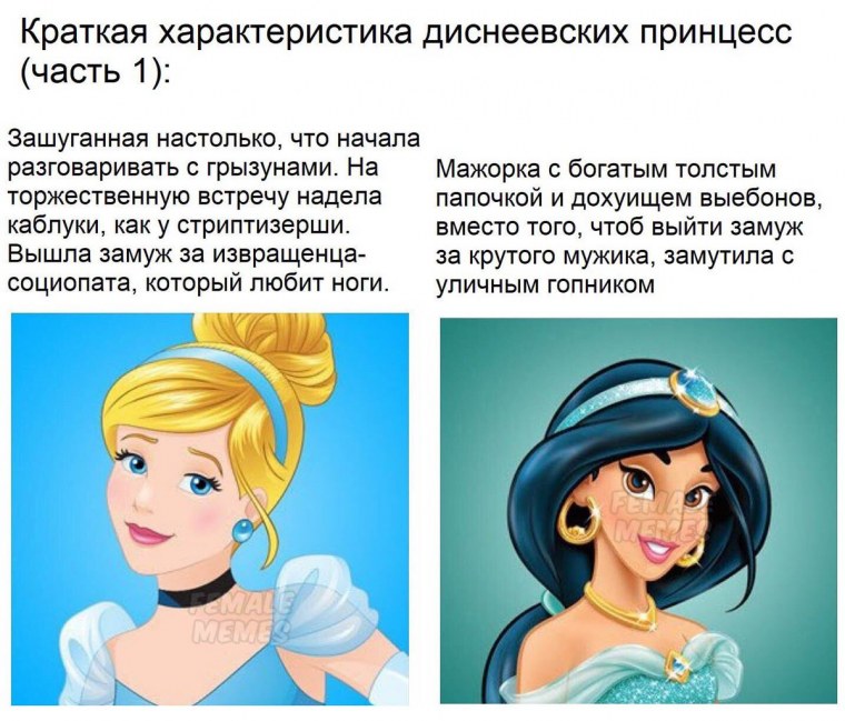 Обои принцессы Диснея 2020