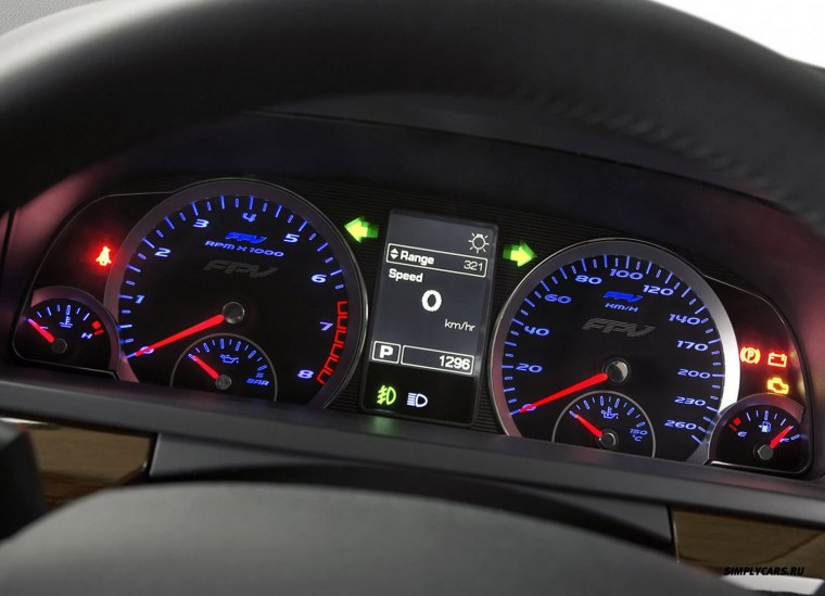 Панель приборов авто