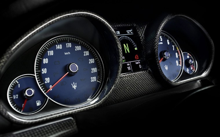 Приборная панель