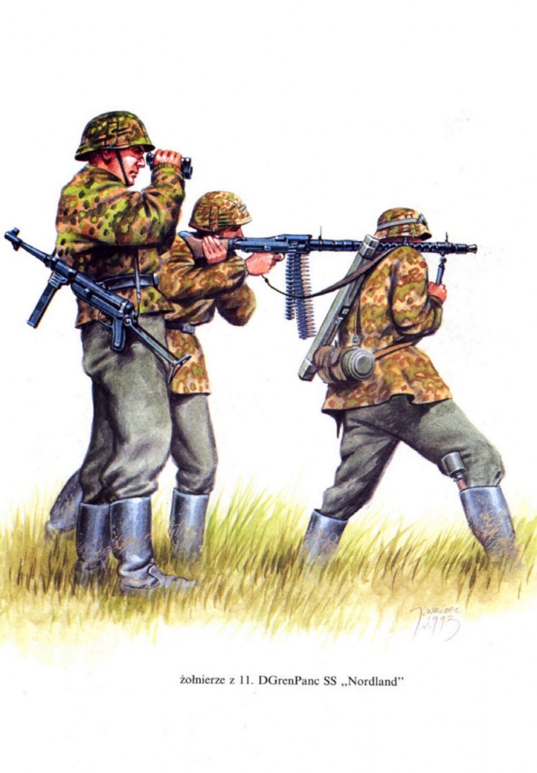 Пулеметчики Ваффен СС