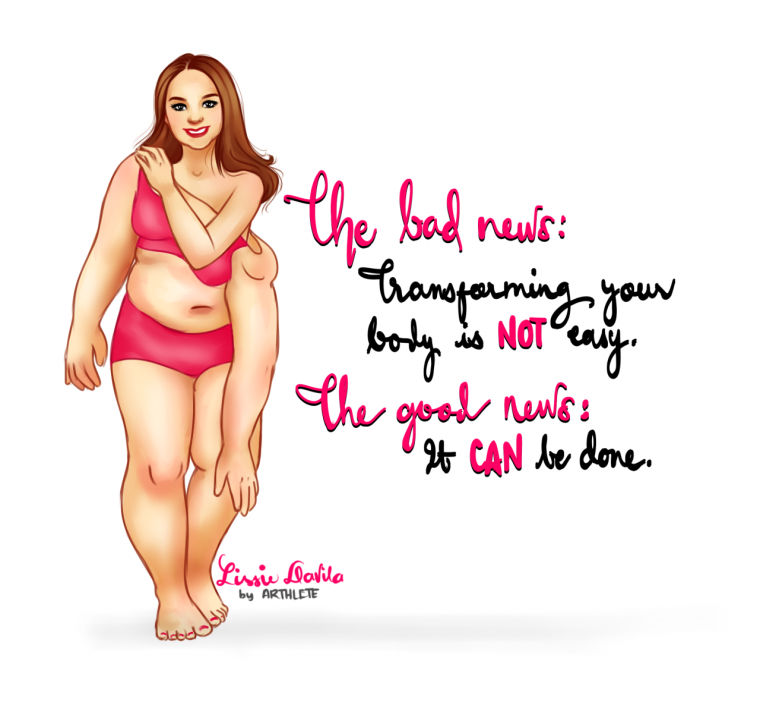 Мотивация для похудения