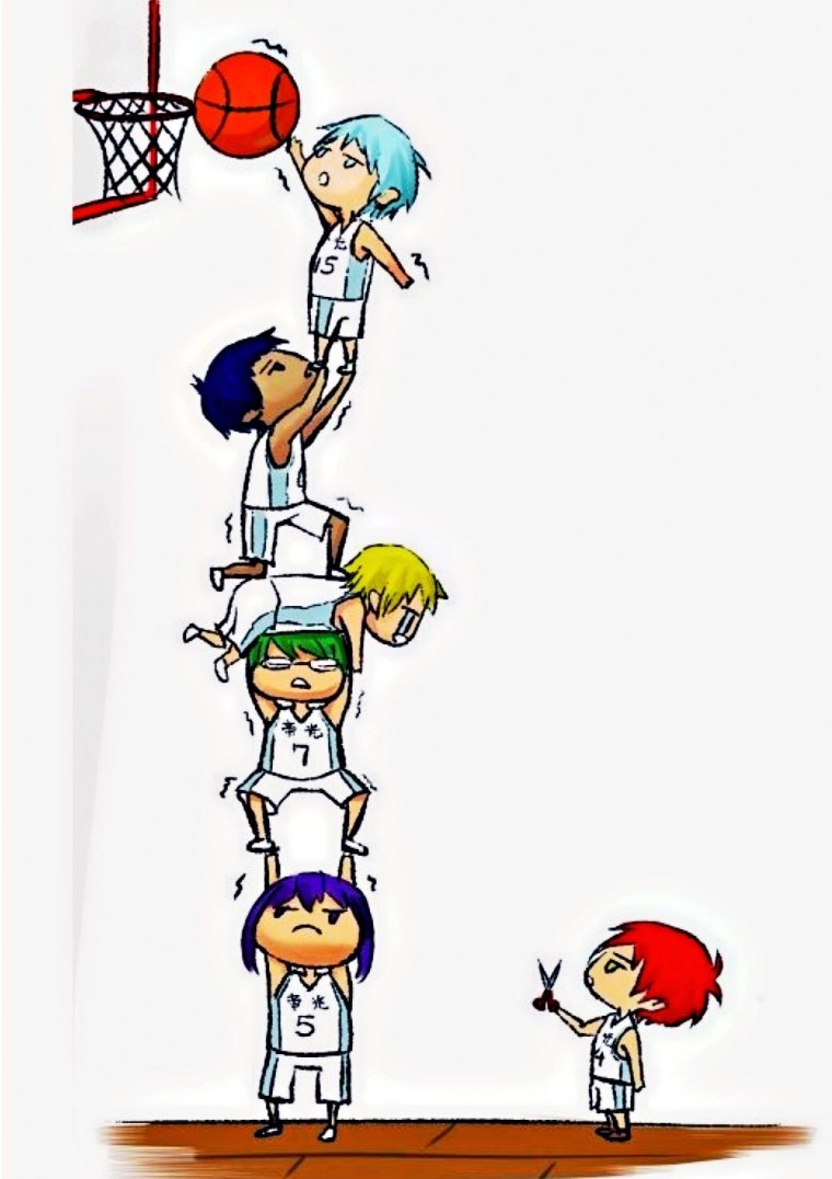 Чибики баскетбол Куроко